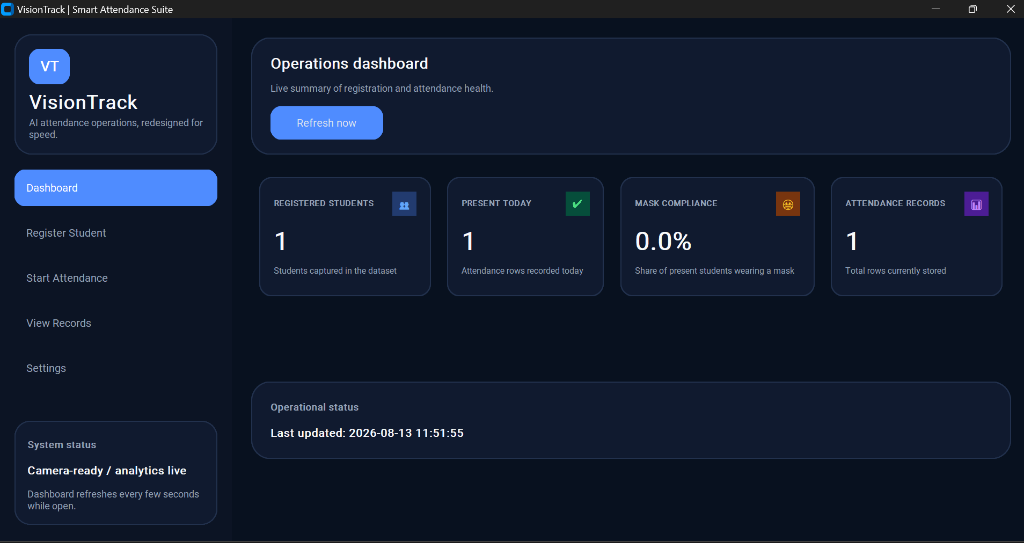 Operations Dashboard (Light)